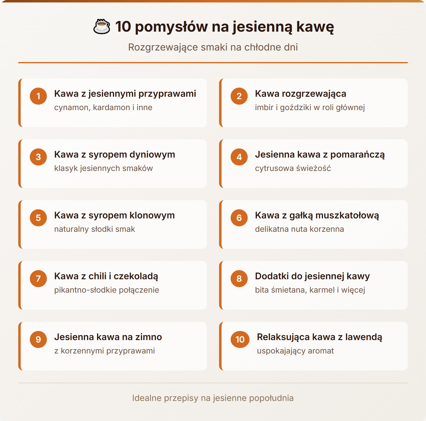 10 pomysłów na jesienną kawę