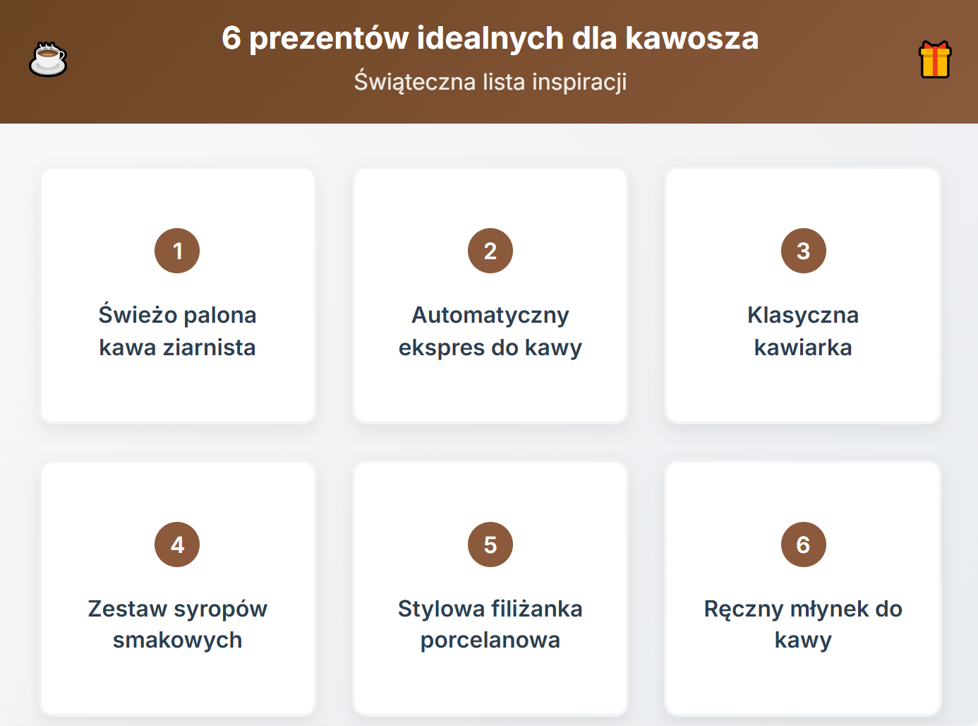 6 prezentów idealnych dla kawosza