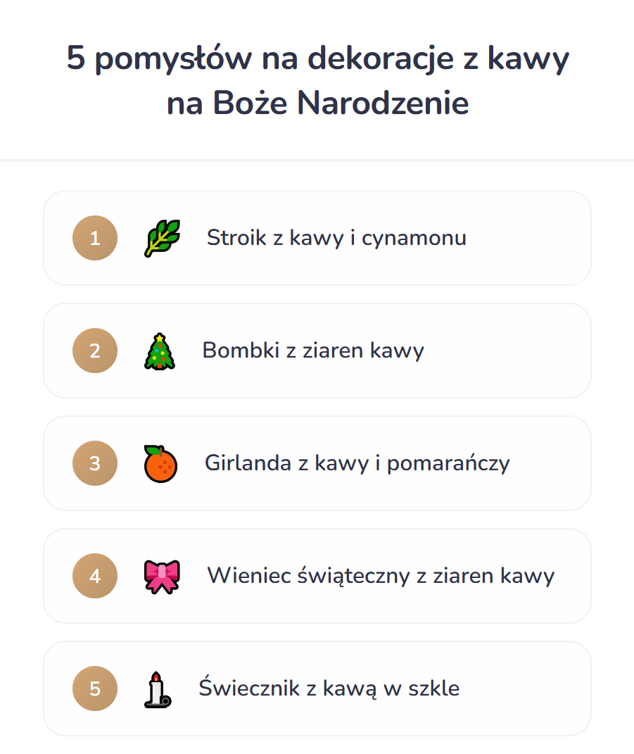 5 pomysłów na dekoracje z kawy na Boże Narodzenie