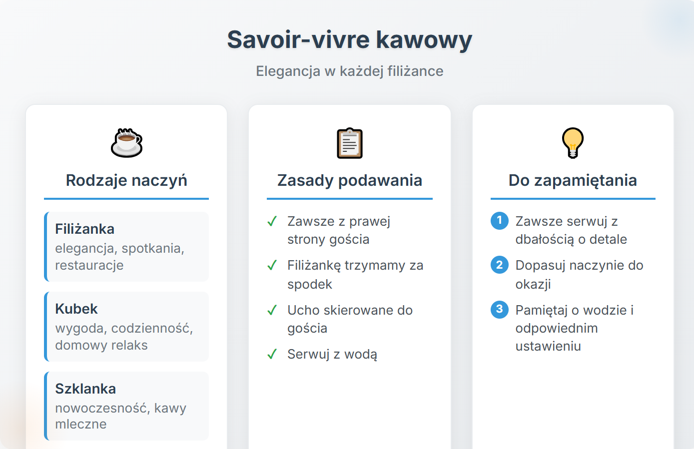 Savoir-vivre kawowy - elegancja w każdej filiżance